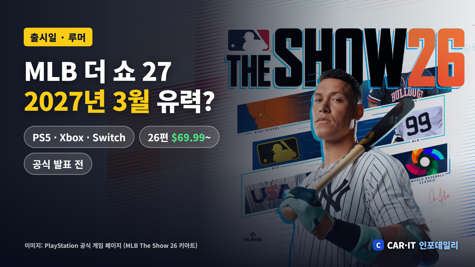 MLB 더 쇼 27 출시일 2027년 3월 유력 표지, 배경은 MLB The Show 26 애런 저지 키아트